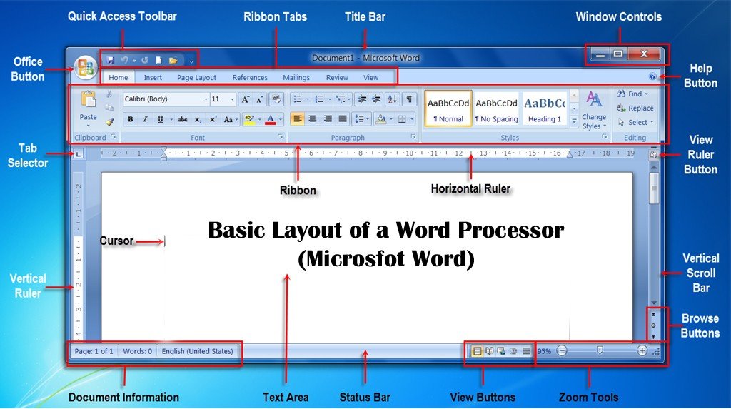 layout-of-a-word-processor