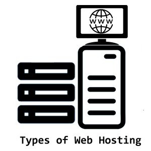 types-of-web-hosting