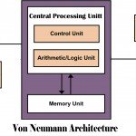 computer-architecture